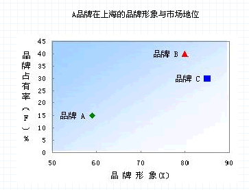 香港免费大全资料