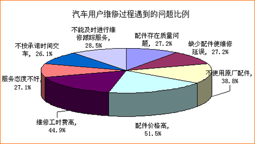 香港免费大全资料