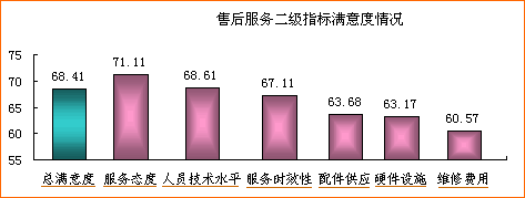 香港免费大全资料