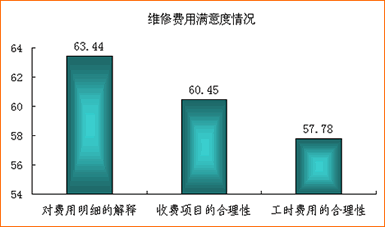 香港免费大全资料