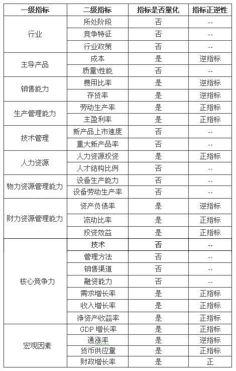 香港免费大全资料