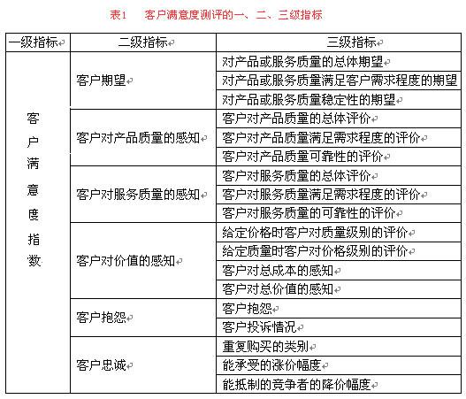 香港免费大全资料