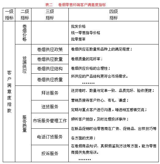 香港免费大全资料