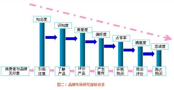 香港免费大全资料