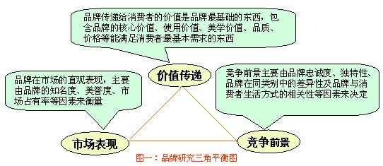 香港免费大全资料