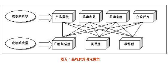 香港免费大全资料