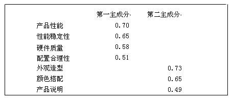 香港免费大全资料