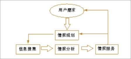 香港免费大全资料