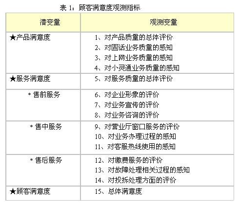 香港免费大全资料