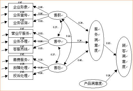 香港免费大全资料