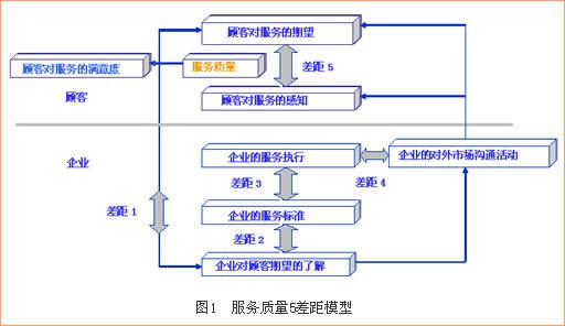 香港免费大全资料