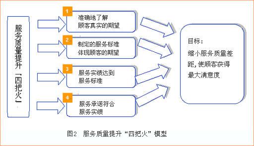 香港免费大全资料