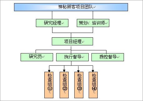 香港免费大全资料