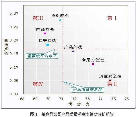 香港免费大全资料