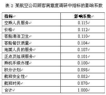 香港免费大全资料