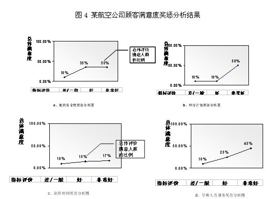 香港免费大全资料