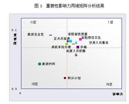 香港免费大全资料