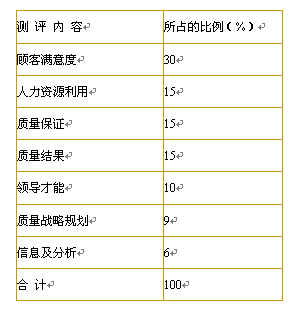 香港免费大全资料