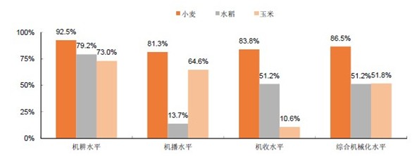 香港免费大全资料