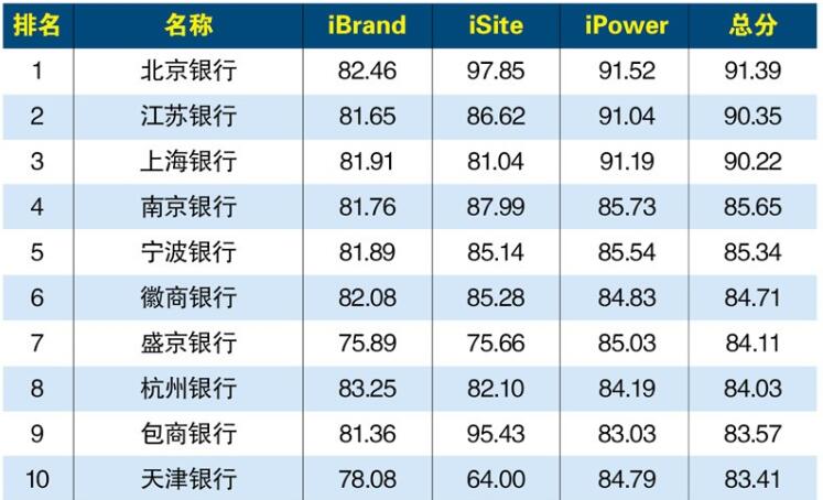 香港免费大全资料