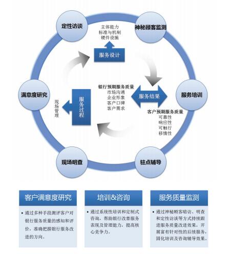 香港免费大全资料