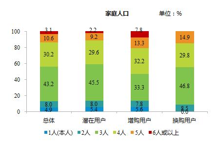 香港免费大全资料