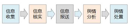 香港免费大全资料