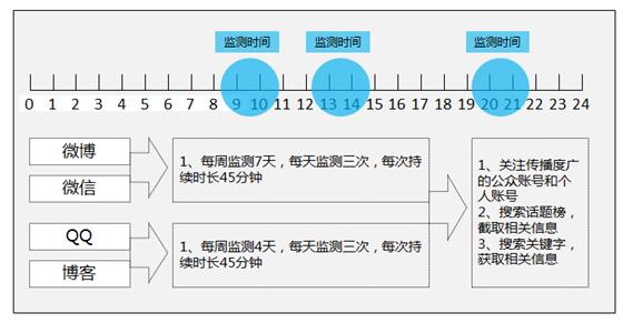 香港免费大全资料