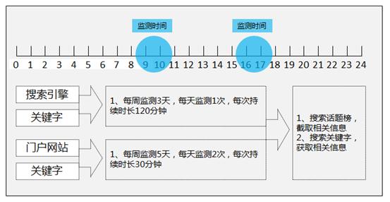 香港免费大全资料