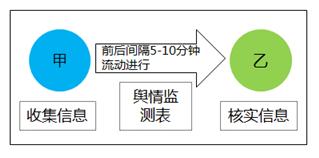 香港免费大全资料