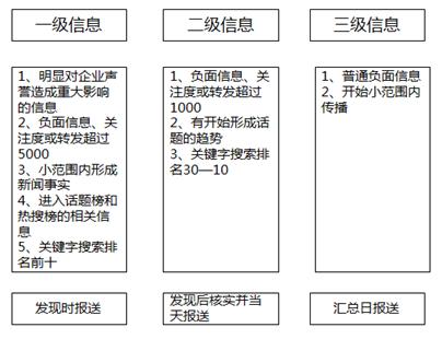 香港免费大全资料